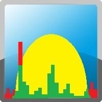 Home Energy Control