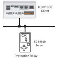 IEC61850 Client