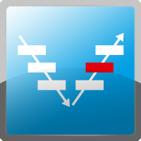 CODESYS Test Manager