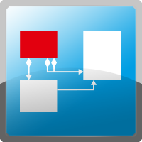 CODESYS UML